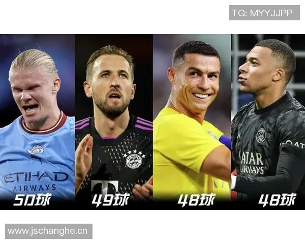 三大锋线巨星齐发力凯恩哈兰德各22球姆巴佩紧随其后